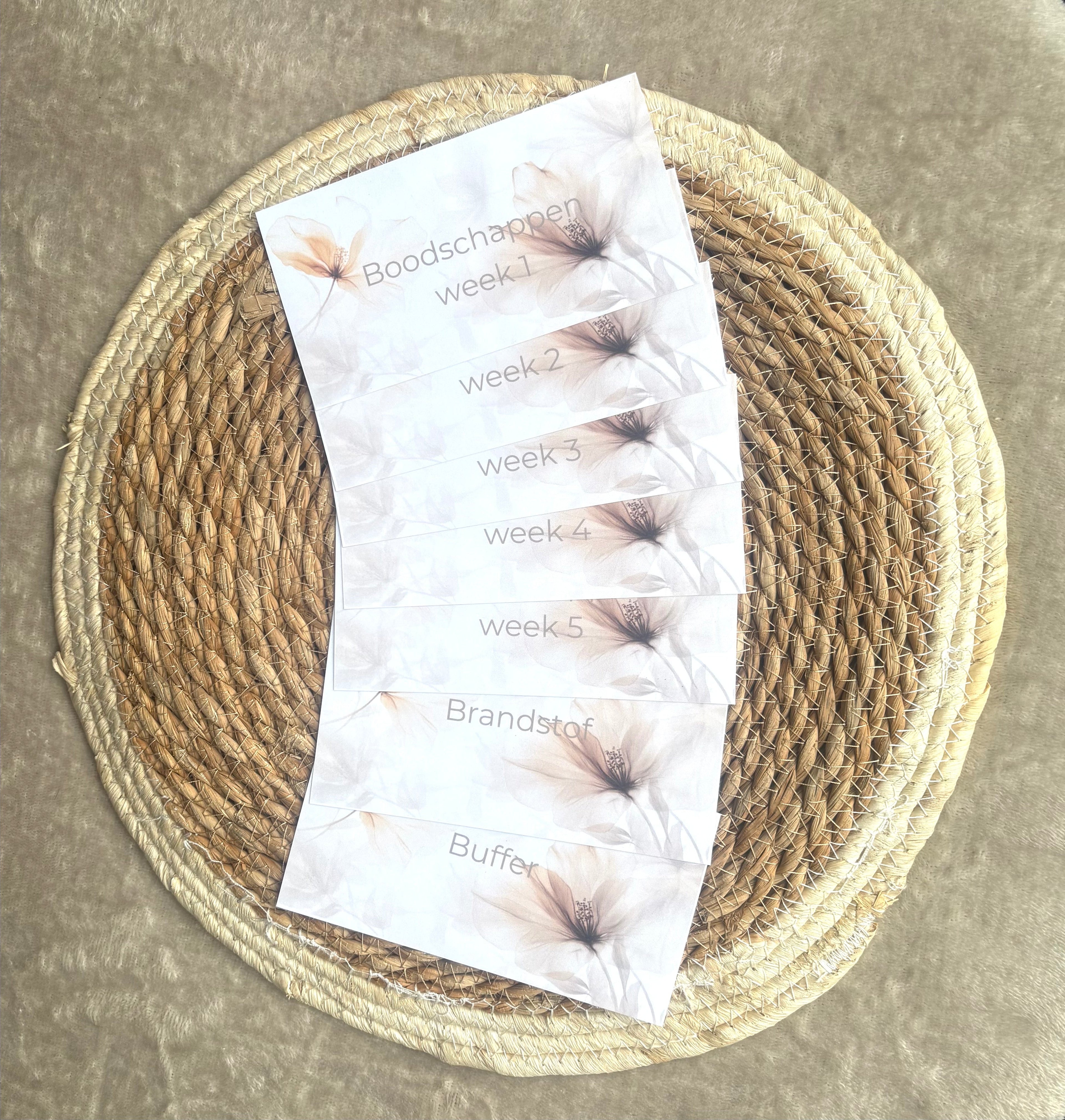 Plan je Poen® - Dashboard Soft Bloom