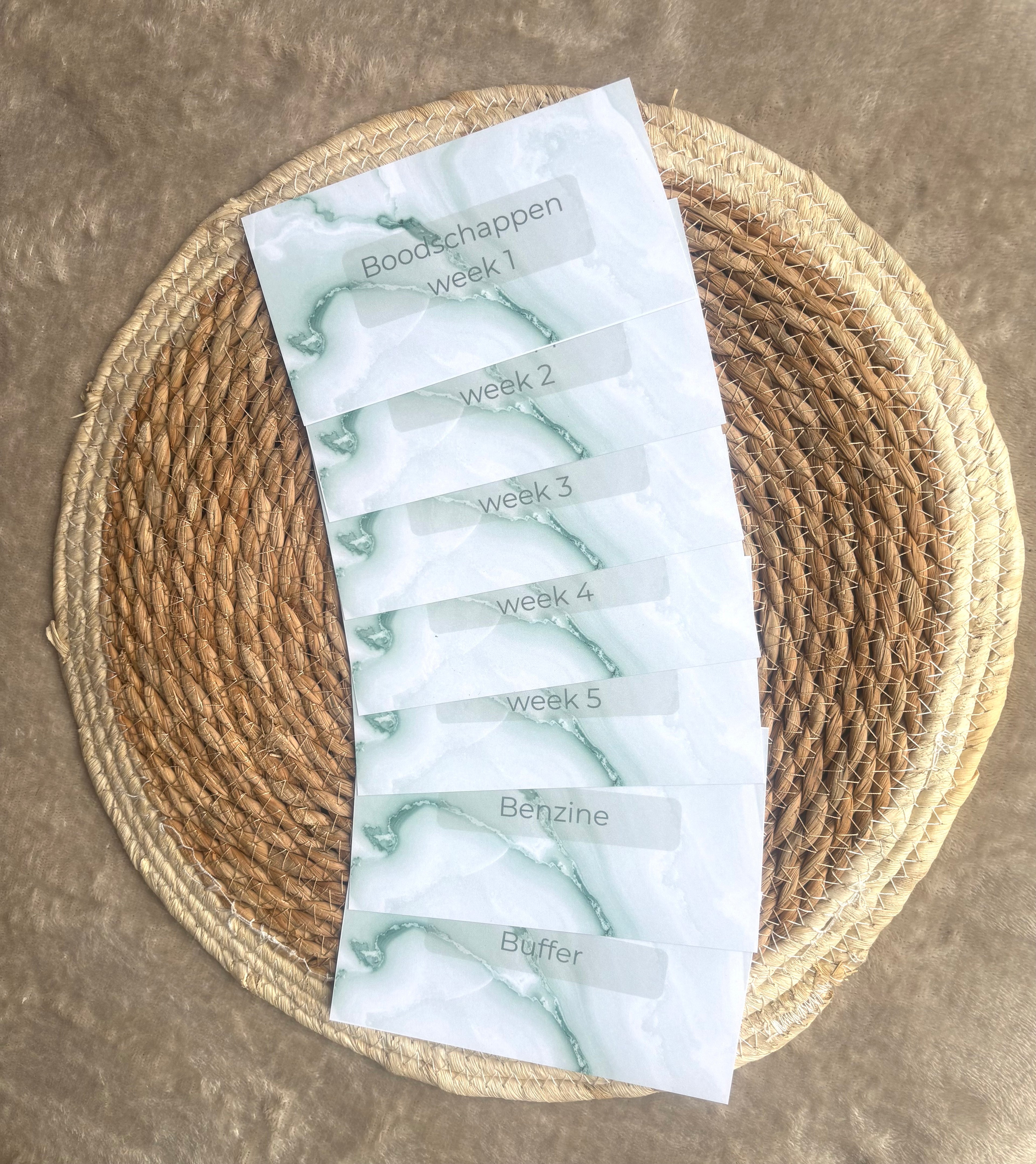 Plan je Poen® - Dashboard Sage